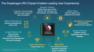 Qualcomm Snapdragon 810 Features