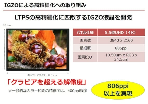 Sharp IGZO 5.5 Zoll 4K Display mit 806ppi