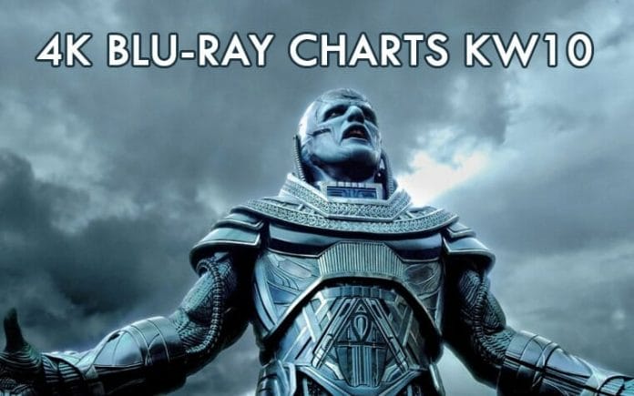 4K Blu-ray Charts Kalenderwoche 10