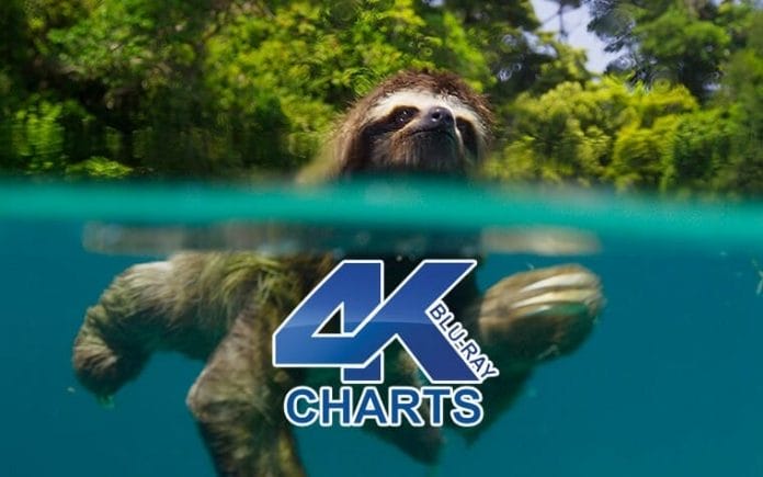 4K Blu-ray Charts der KW 18