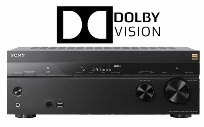 Sony STR-DN1080 Dolby Vision Update