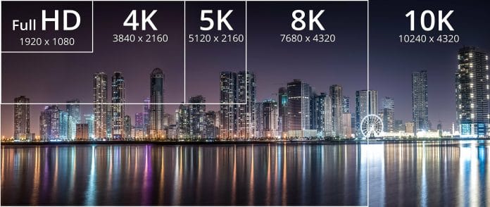 Vergleich zwischen Full-HD, 4k, 5k, 8k und 10k Auflösung