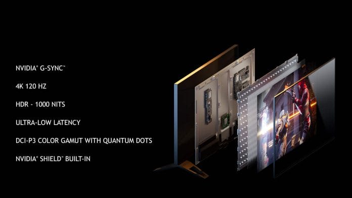Der Nvidia BFGD 4K Montor nutzt Quantum Dot-Material mit direktem LED-Backlight und deckt so den kompletten DCI-P3 Farbraum ab und schafft eine maximale Helligkeit von 1.000 nits