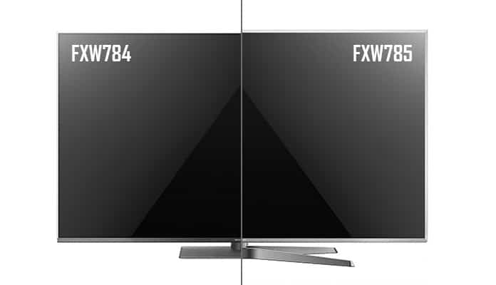 Design-Unterschied der FXW784 & FXW875 Serien