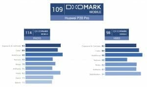 xOMark Mobile Huawei P20 Pro
