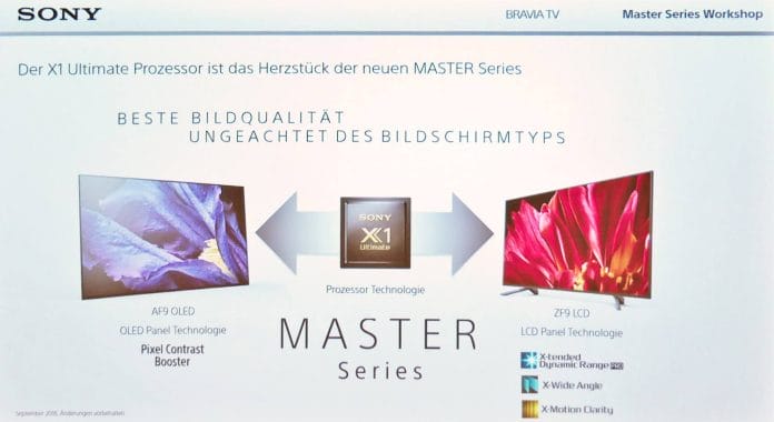 Der X1 Ultimate Prozessor sorgt für eine gesteigerte Bildqualität, ungeachtet vom Bildschirmtyp