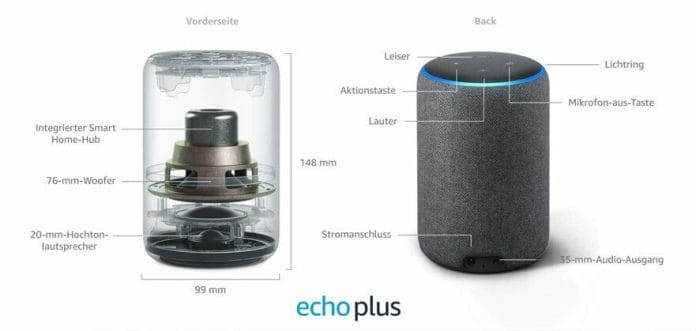 Alle technischen Komponenten des Echo Plus 2018 (2. Generation)