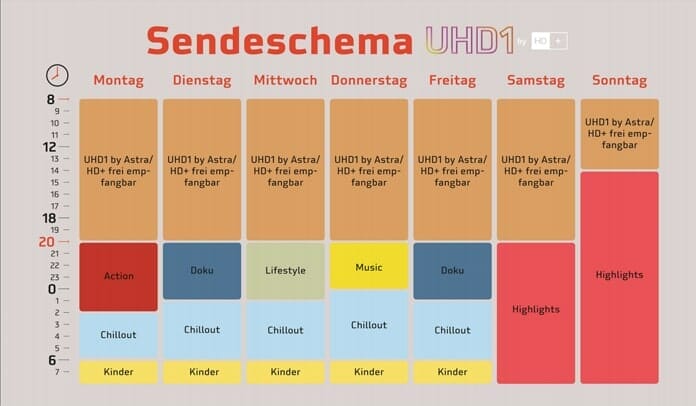Der Sendeplan von UHD1 by HD+ zum kostenlosen Download