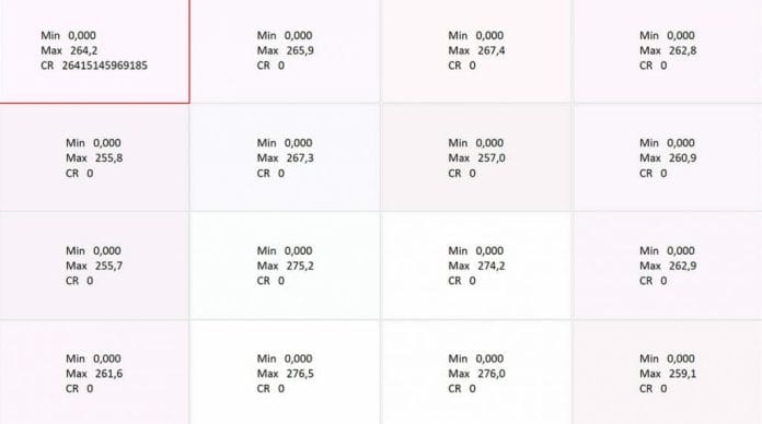 Der AF9 ist auch nicht perfekt: Minimale Helligkeitsverluste am Rand, die aber nicht groß ins Gewicht fallen dürften.