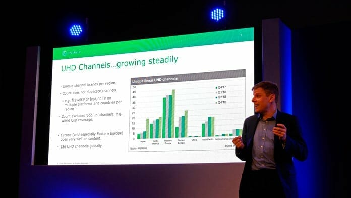 Die Anzahl an 4K UHD Fernsehern wächst stetig, aber womöglich zu langsam um dem 4K Trend gerecht zu werden