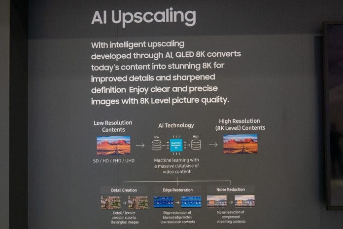 So verbessert der AI Quantum Processor die Bildqualität für niedrig aufgelöste Inhalte (Ausgabe in 4K sowie 8K)