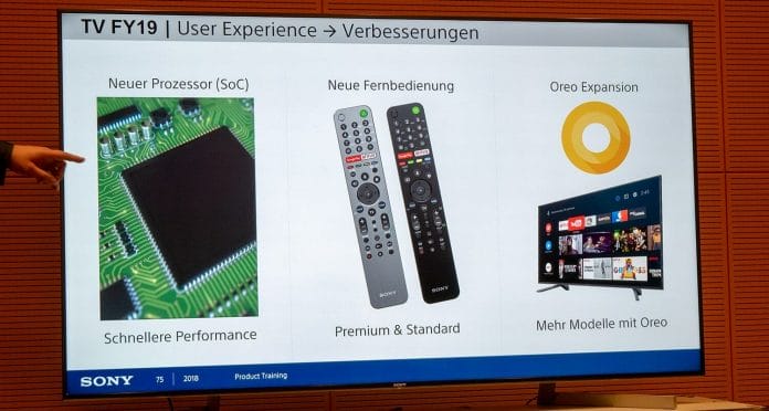 Dein neues SoC (System on Chip) eine neue Fernbedienung und das Android TV 8.0 (Oreo) Betriebssystem verbessern die Nutzererfahrung enorm