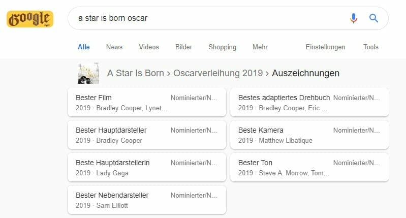 Oscar A Star Is Born