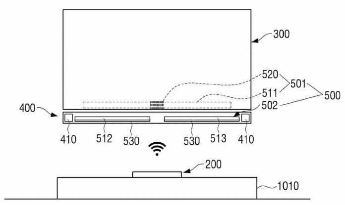 Eine Konzept-Zeichnung aus dem Samsung Patent zum kabellosen Fernseher