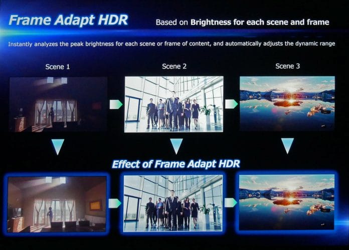 Frame Adapt HDR