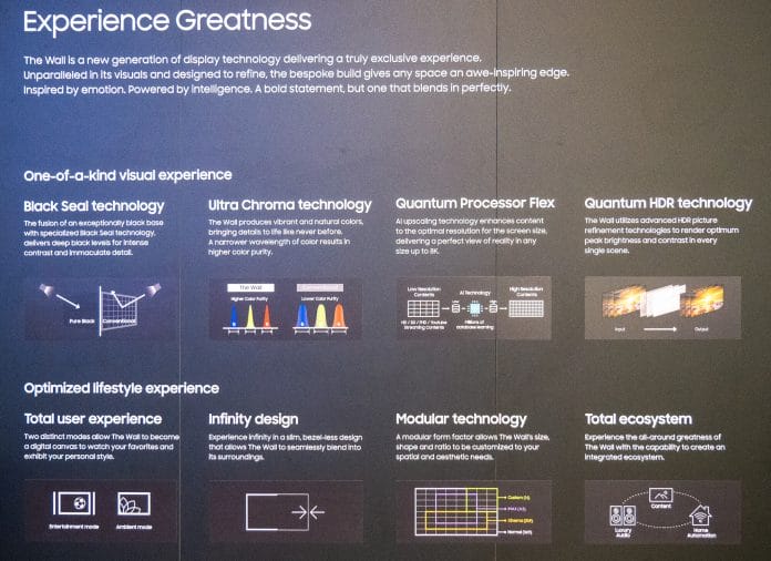 Modular, farbenfroh, hell mit schnellen Reaktionszeiten. The Wall könnte das perfekte Display sein, wäre da nicht der Preis