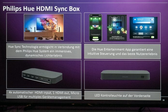 Vorstellung der Philips Hue Play HDMI Sync Box