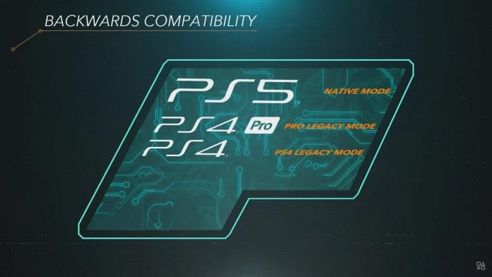 Die PS5 ist entgegen der Gerüchte nur zur PS4 Plattform Rückwärtskompatibel