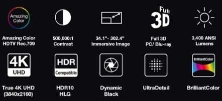 Die Highlight-Features des UHD50X Projektors