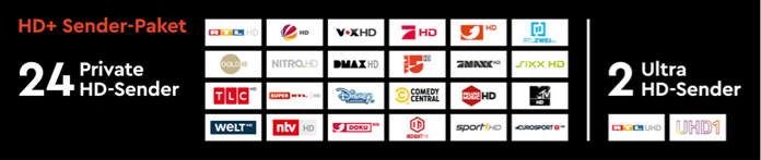 HD & UHD Senderauswahl auf HD+