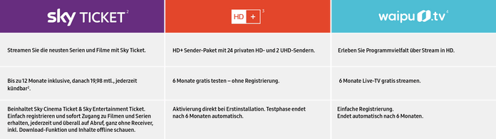 Das Triple des Entertainments: Sky Ticket, HD+ und waipu.tv