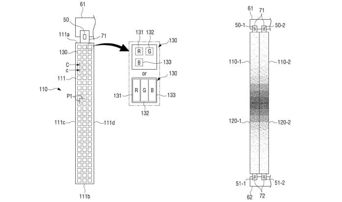 Vereinfachte Darstellung der Micro-LED-Module mit RGB-Pixelmatrix