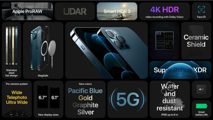 Die wichtigsten Features und Neuerungen des Apple iPhone 12 Pro