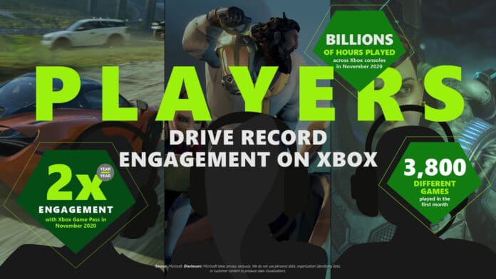 Microsoft will mit dem Xbox Game Pass Ultimate neue Kunden gewinnen.