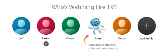 Bis zu sechs Nutzerprofile können je Prime-Abo/Fire TV angelegt werden