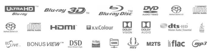 Highlight Features der Reavon UBR-X100 und UBR-X200 UHD Blu-ray Player