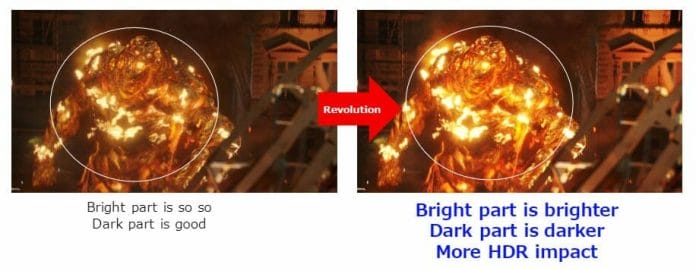 Der Dynamic HDR-Enhancer nutzt die Helligkeitsressourcen des VPL-VW290ES viel besser aus!