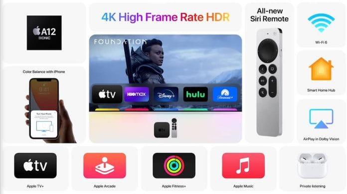 Highlight-Features des Apple TV 4K (Gen 2) mit A12 Bionic Chipsatz