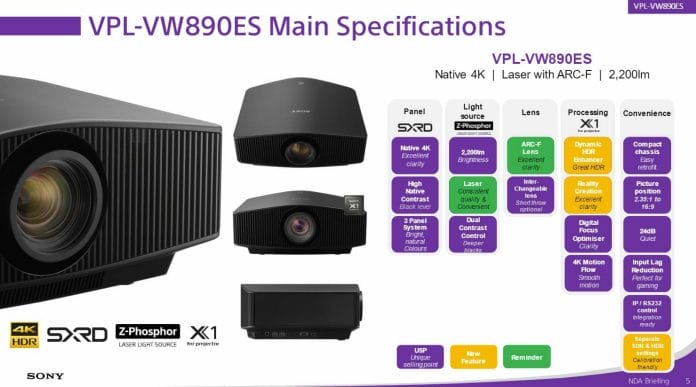 Highlight-Features des VPL-VW890ES 4K Projektors mit Laser-Lichtquelle