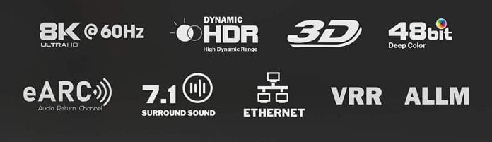Hauptfeatures der HDMI 2.1 Kabel von Kabeldirekt