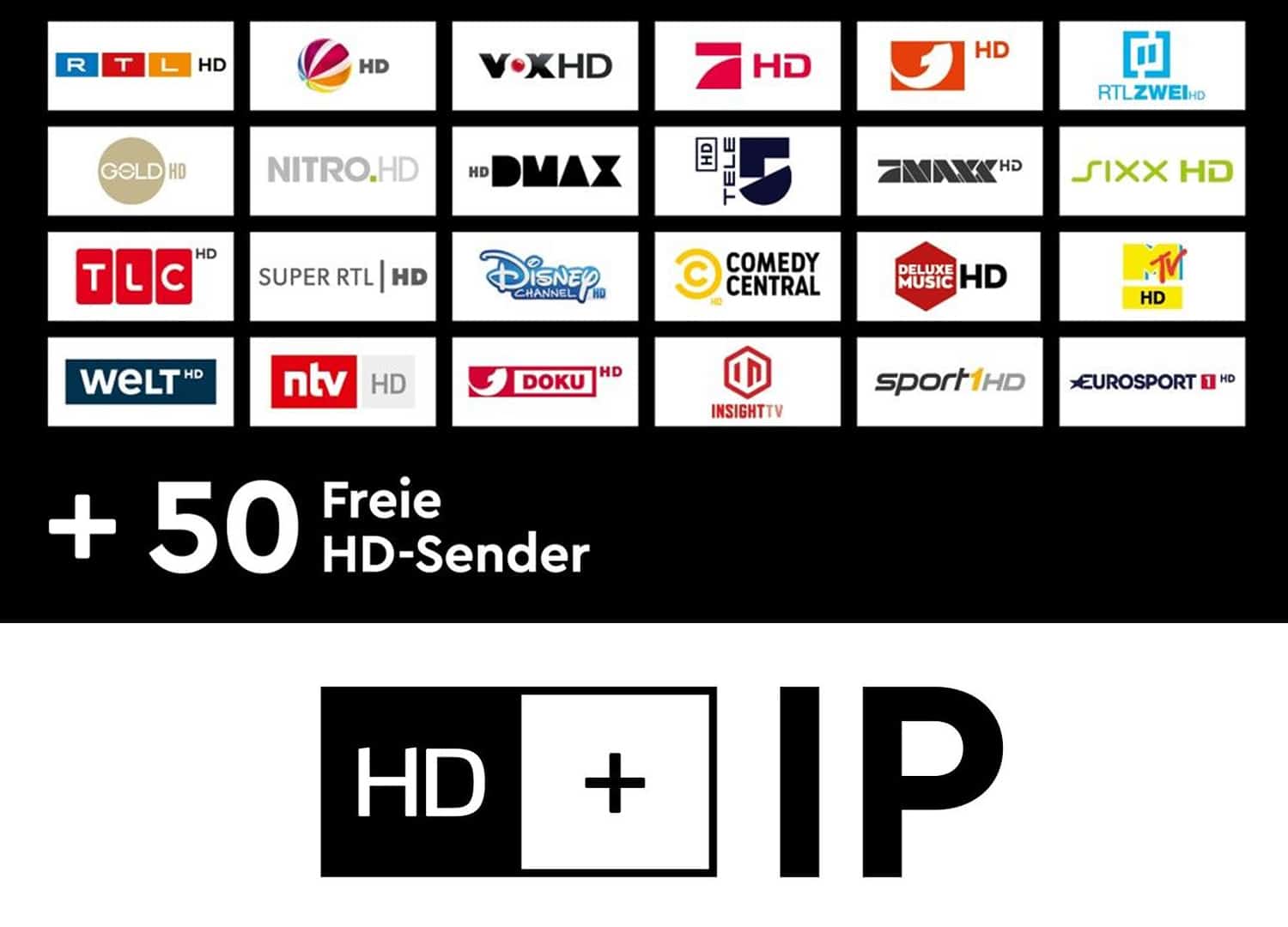 HD+ IP bietet Live-TV übers Internet – auch für Kabel- und  Antennen-Haushalte
