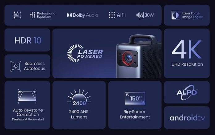 Highlight-Features des Nebula Cosmos Laser 4K Projektors