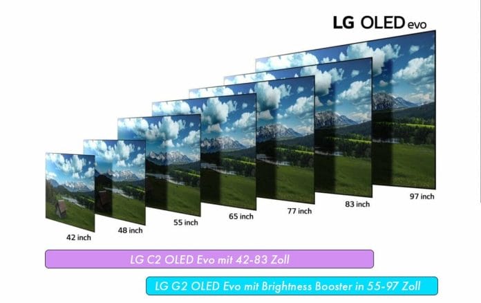 Die Displaydiagonalen der C2 und G2 OLED Evo Fernseher erstreckt sich von 42 bis 97 Zoll