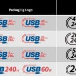 Die Logos für USB-Kabel zeigen die maximale Übertragungsrate in Gbit/s und maximale Stromübertragung in Watt