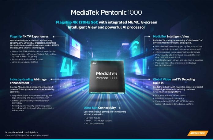 Die komplette Feature-Übersicht des Pentonic 1000 SoC