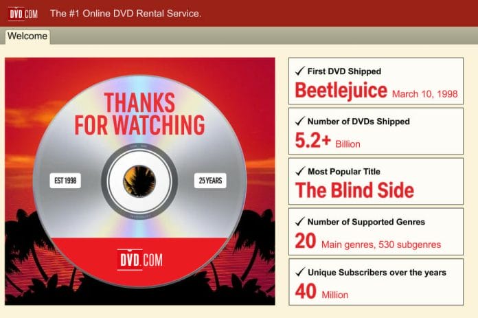 Currently, Netflix is ​​still active as a DVD rental company.