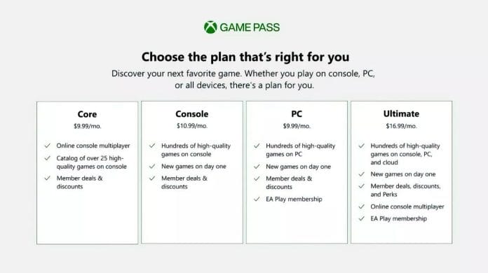 Der Game Pass Core wird angeblich Xbox Live Gold ersetzen.