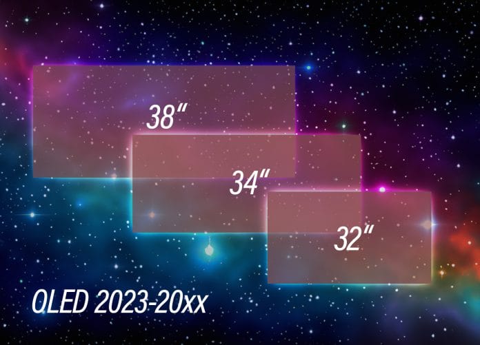 Neue OLED-Größen von LG Display für 2023 und darüber hinaus: 32, 34 und 38 Zoll