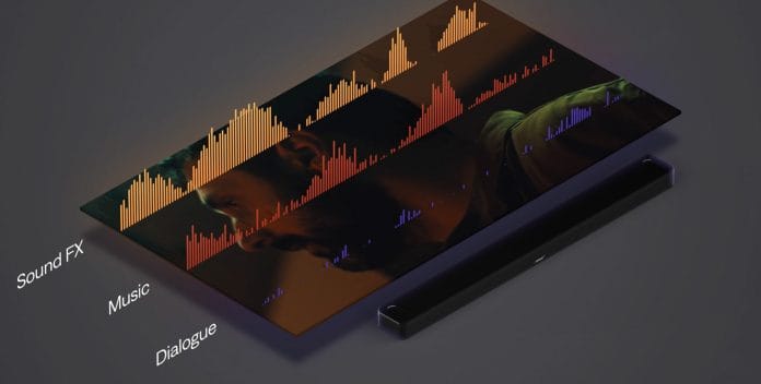 Für jeden Content hält die Bose Dolby Atmos Soundbar Ultra den passenden Soundmodus bereit